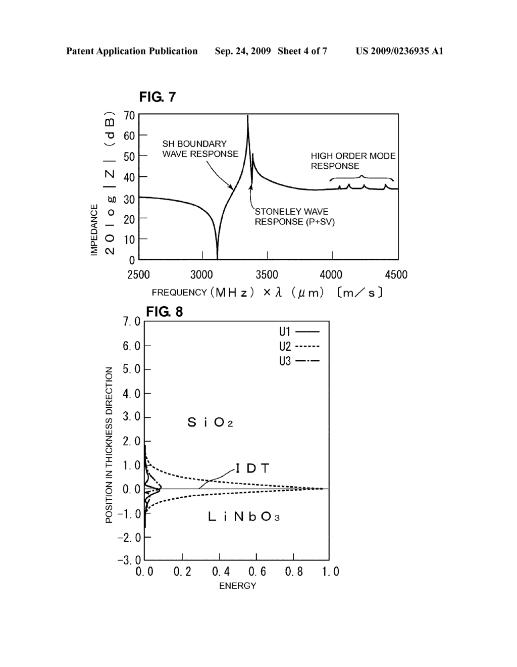 BOUNDARY ACOUSTIC WAVE DEVICE - diagram, schematic, and image 05