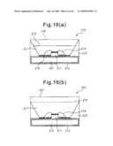LED LIGHT SOURCE AND METHOD FOR ADJUSTING CHROMATICITY OF LED LIGHT SOURCE diagram and image