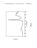 BORATE PHOSPHOR AND WHITE LIGHT ILLUMINATION DEVICE UTILIZING THE SAME diagram and image