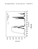 BORATE PHOSPHOR AND WHITE LIGHT ILLUMINATION DEVICE UTILIZING THE SAME diagram and image