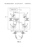 System and Method for Drive Controller Anti-Backlash Control Topology diagram and image