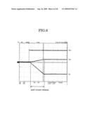 SWITCHING POWER SOURCE diagram and image