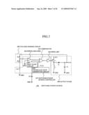 SWITCHING POWER SOURCE diagram and image