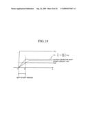 SWITCHING POWER SOURCE diagram and image