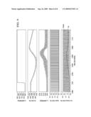 DC-DC BOOST CONVERTER diagram and image