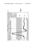 SEQUENTIAL EQUIVALENT-TIME SAMPLING WITH AN ASYNCHRONOUS REFERENCE CLOCK diagram and image