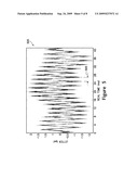 SEQUENTIAL EQUIVALENT-TIME SAMPLING WITH AN ASYNCHRONOUS REFERENCE CLOCK diagram and image