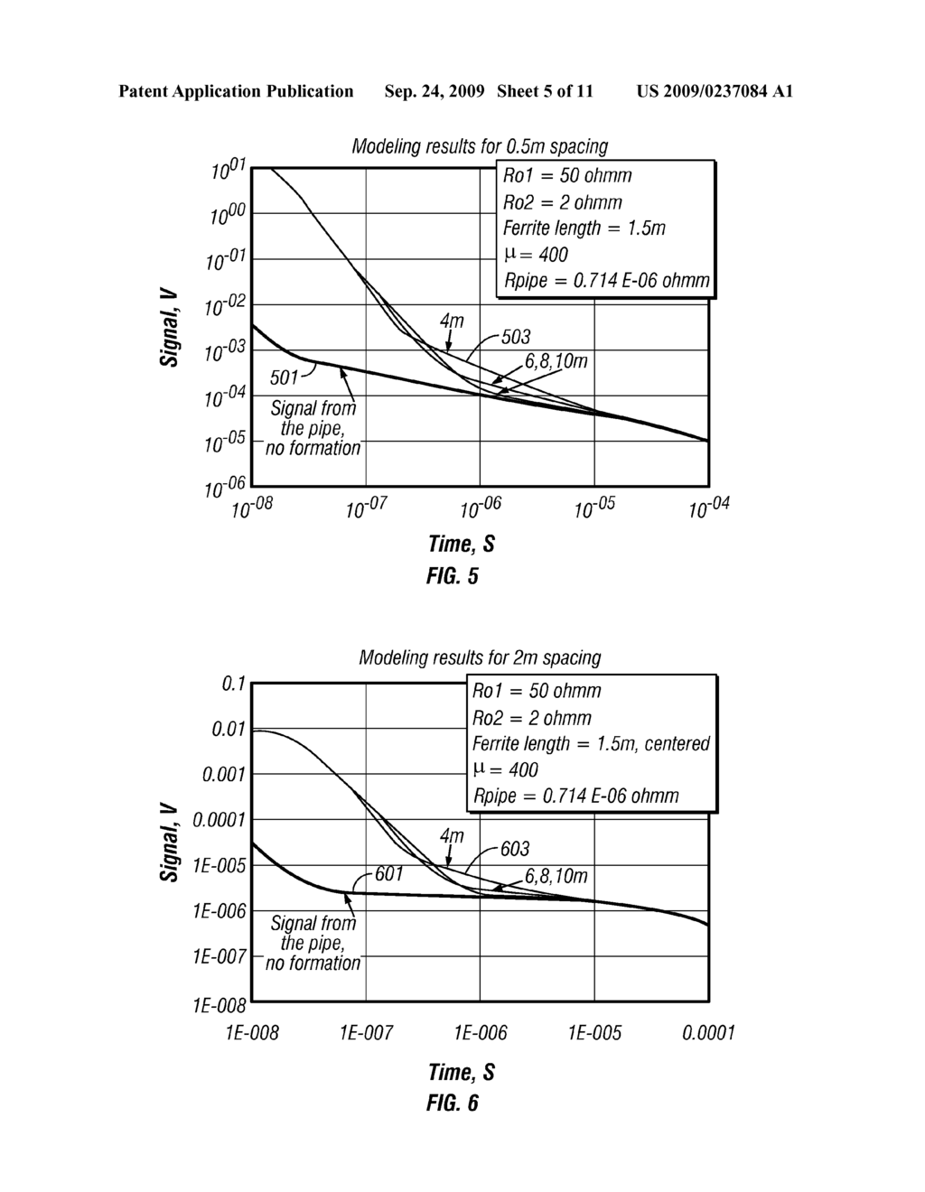 Electromagnetic and Magnetostatic Shield to Perform Measurements Ahead of the Drill Bit - diagram, schematic, and image 06