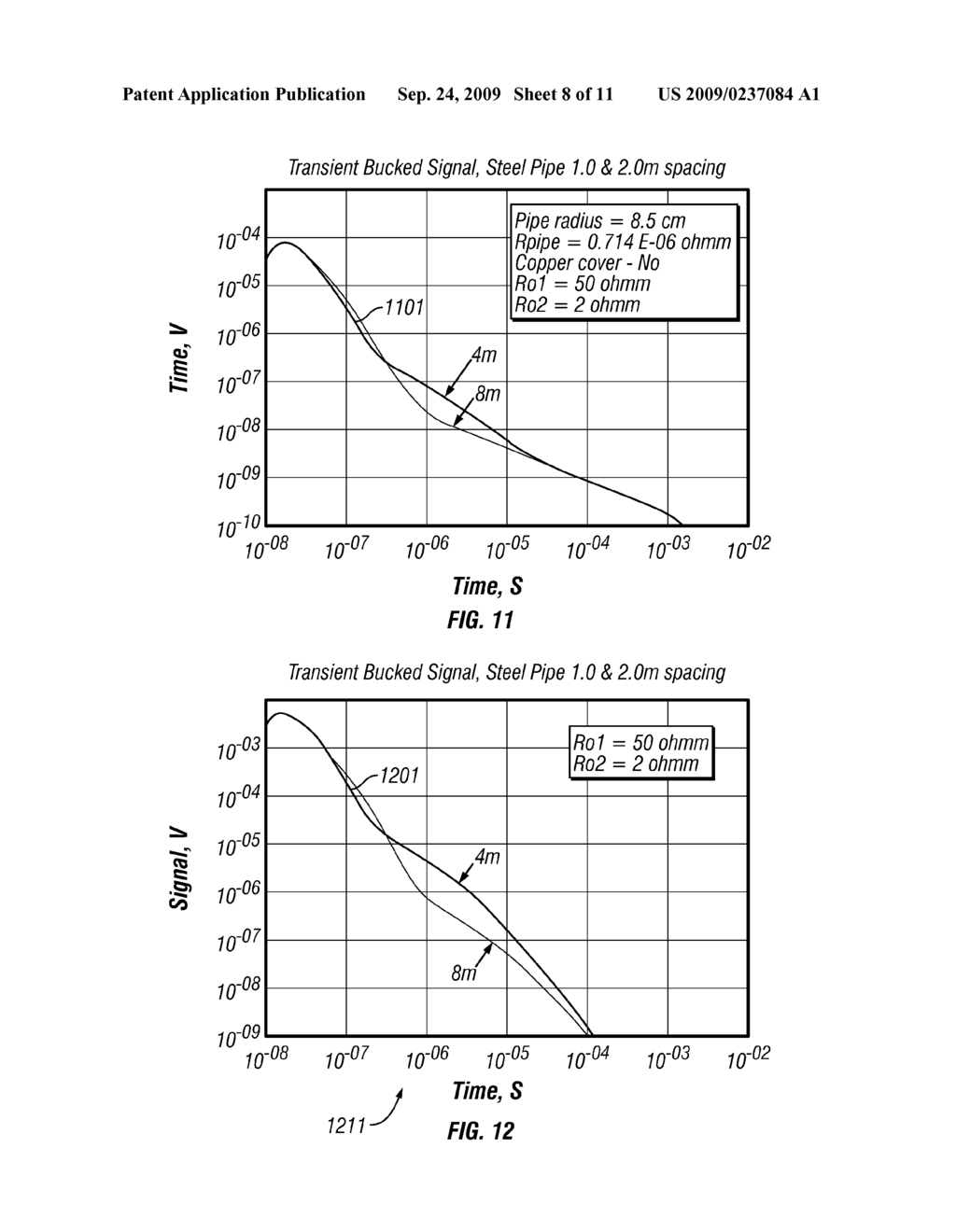 Electromagnetic and Magnetostatic Shield to Perform Measurements Ahead of the Drill Bit - diagram, schematic, and image 09