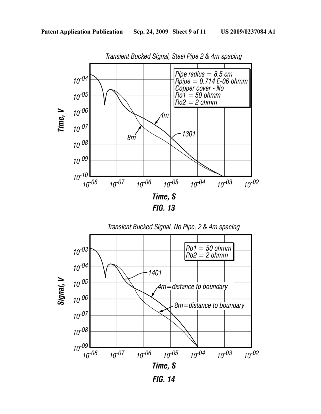 Electromagnetic and Magnetostatic Shield to Perform Measurements Ahead of the Drill Bit - diagram, schematic, and image 10