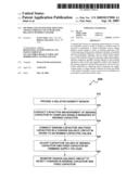 METHOD AND SYSTEM FOR ADJUSTING CHARACTERISTICS OF INTEGRATED RELATIVE HUMIDITY SENSOR diagram and image