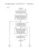 Method for evaluating magnetoresistive element diagram and image