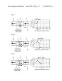 Method for evaluating magnetoresistive element diagram and image