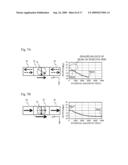 Method for evaluating magnetoresistive element diagram and image