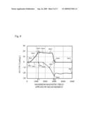 Method for evaluating magnetoresistive element diagram and image