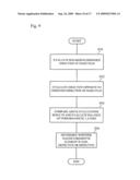 Method for evaluating magnetoresistive element diagram and image