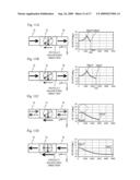 Method for evaluating magnetoresistive element diagram and image