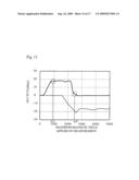 Method for evaluating magnetoresistive element diagram and image