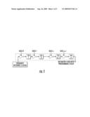 DIGITAL PROGRAMMABLE PHASE GENERATOR diagram and image