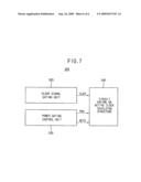 Circuit having an active clock shielding structure and semiconductor intergrated circuit including the same diagram and image