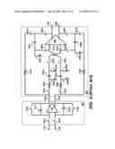 Correlated double sampling technique diagram and image