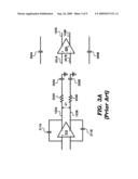 Correlated double sampling technique diagram and image