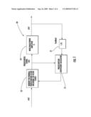 ELECTRONIC DEVICE HAVING A PREDISTORTION FILTER AND RELATED METHODS diagram and image