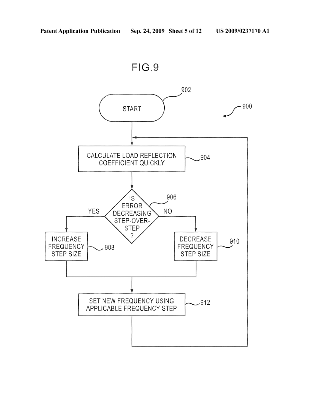 METHOD AND APPARATUS FOR ADVANCED FREQUENCY TUNING - diagram, schematic, and image 06