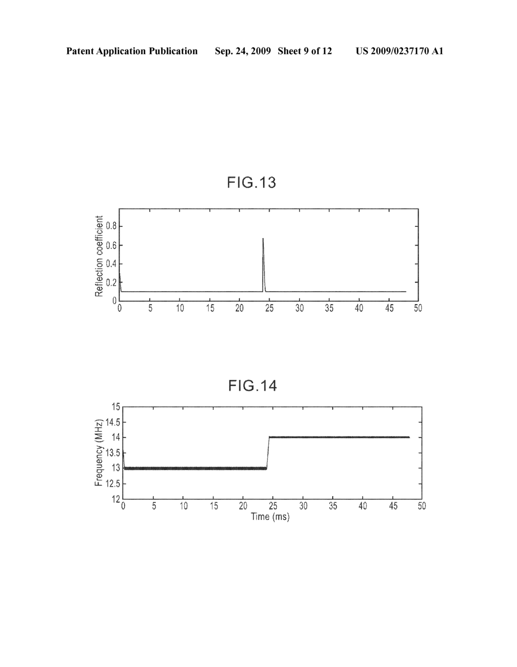 METHOD AND APPARATUS FOR ADVANCED FREQUENCY TUNING - diagram, schematic, and image 10