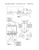 METHOD AND APPARATUS TO AUTOMATE DATA COLLECTION DURING A MANDATORY INPSECTION diagram and image