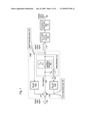 DIGITAL SIGMA -DELTA MODULATORS diagram and image