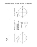 DIGITAL SIGMA -DELTA MODULATORS diagram and image