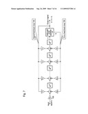 DIGITAL SIGMA -DELTA MODULATORS diagram and image