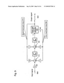 DIGITAL SIGMA -DELTA MODULATORS diagram and image