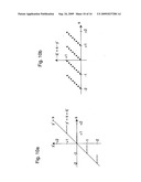 DIGITAL SIGMA -DELTA MODULATORS diagram and image