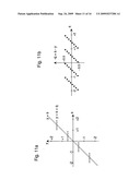 DIGITAL SIGMA -DELTA MODULATORS diagram and image