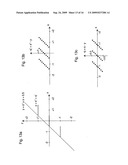 DIGITAL SIGMA -DELTA MODULATORS diagram and image