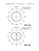 BROADBAND ANTENNA SYSTEM ALLOWING MULTIPLE STACKED COLLINEAR DEVICES diagram and image