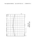 Multi-input, multi-output antenna device diagram and image