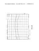 Multi-input, multi-output antenna device diagram and image