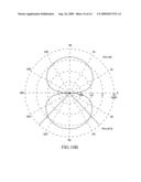 Multi-input, multi-output antenna device diagram and image