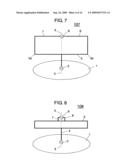 COMPOSITE ANTENNA AND PORTABLE TERMINAL USING SAME diagram and image