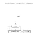 Display device and light source diagram and image