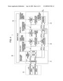 DISPLAY DEVICE diagram and image