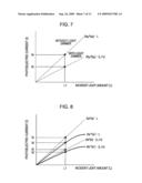 DISPLAY DEVICE diagram and image