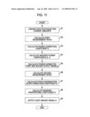 DISPLAY DEVICE diagram and image