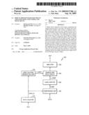 Display driver integrated circuit using ping-pong type sample and hold circuit diagram and image