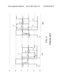 LOW-FLICKERING DISPLAY DEVICE diagram and image