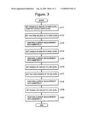 Display driving circuit including output circuit having test circuit and test method thereof diagram and image