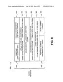 VIRTUAL WHITE LINES FOR DELIMITING PLANNED EXCAVATION SITES diagram and image